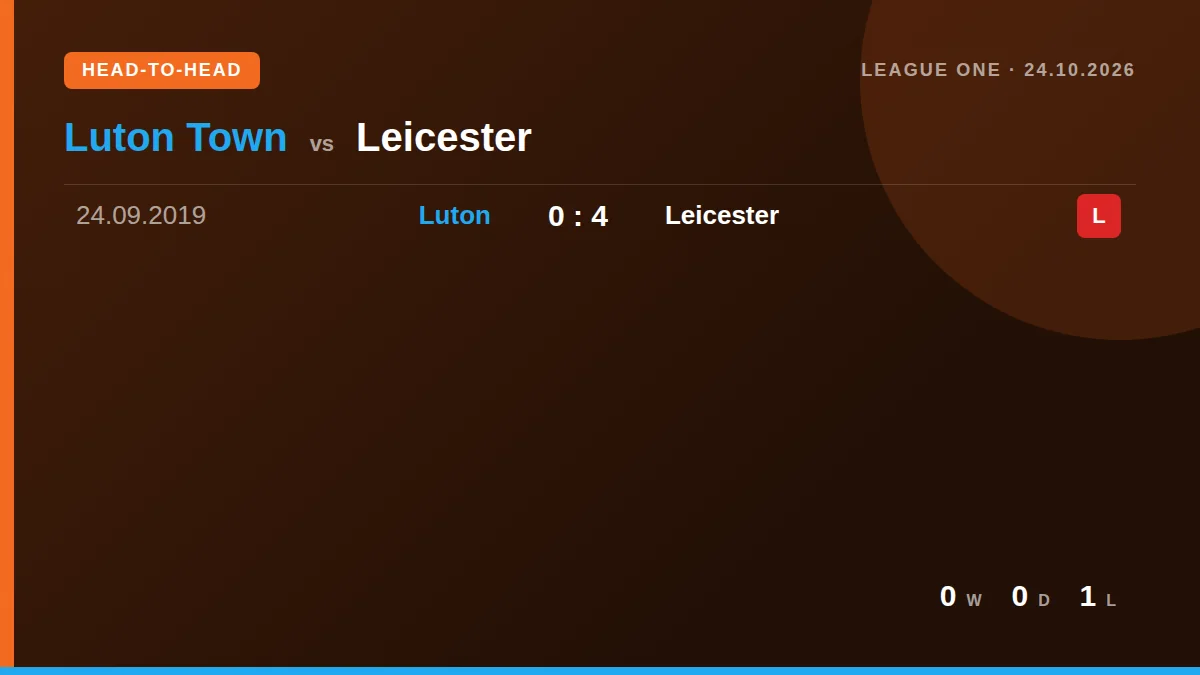 Luton Town: h2h card