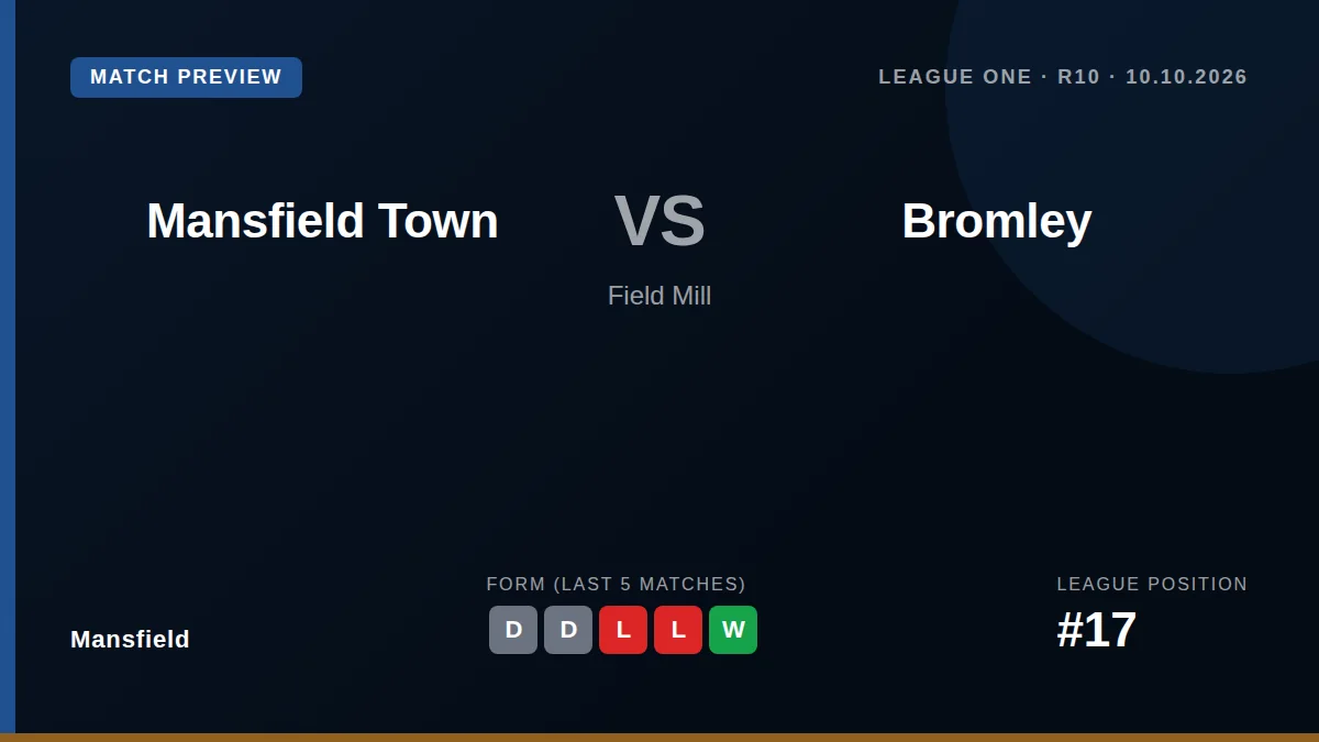 Mansfield Town prepare for Saturday's home League One fixture against Bromley, with Michael Smith and Liam Thompson back...