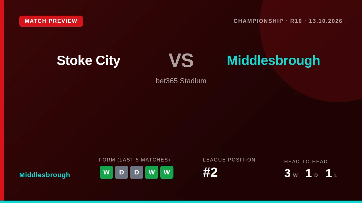 Middlesbrough, second in the Championship, visit fourth-placed Stoke City this week with top scorer Lankshear having...