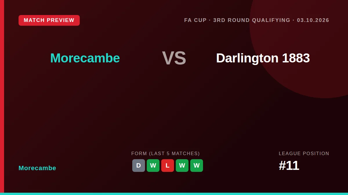 Morecambe welcome Darlington 1883 to the Mazuma Stadium looking to build on a solid start that has them 11th in the table...
