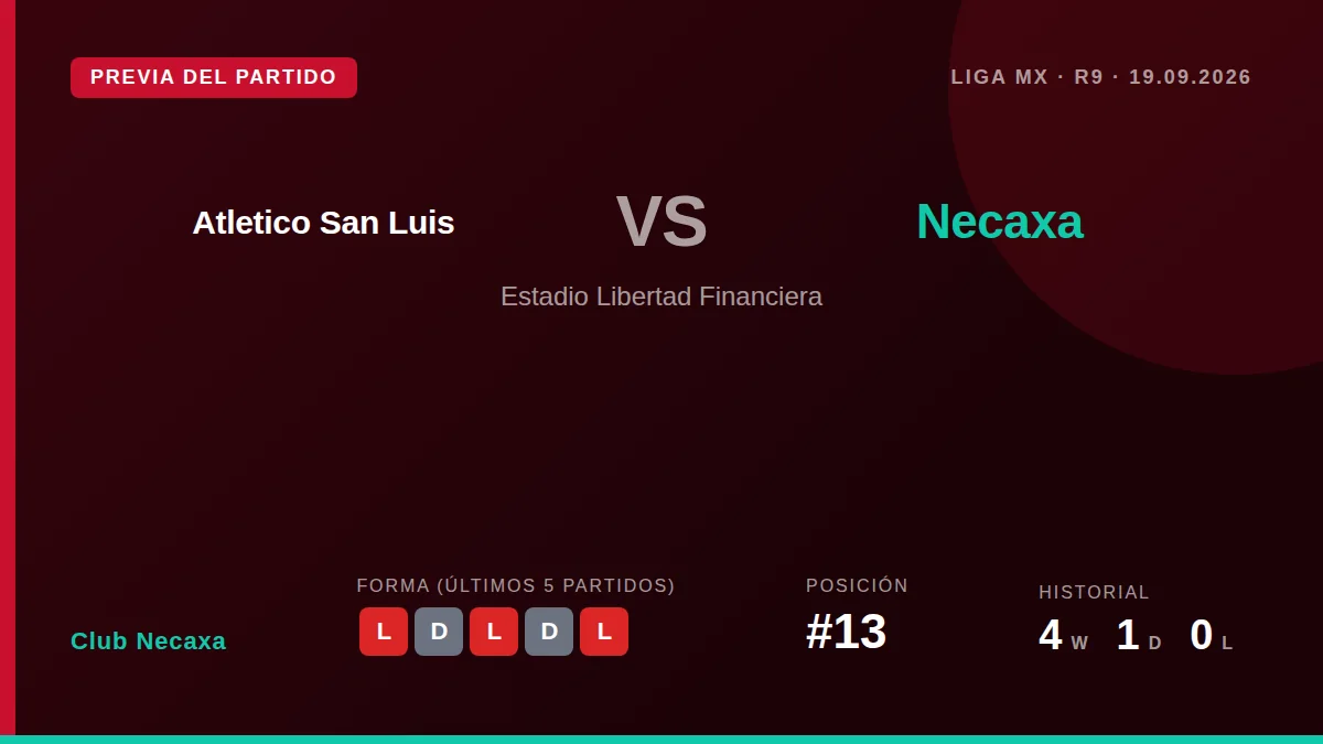 Club Necaxa, 13th in Liga MX with 8 points, visit Atletico San Luis this Saturday trying to end a five-match winless run
