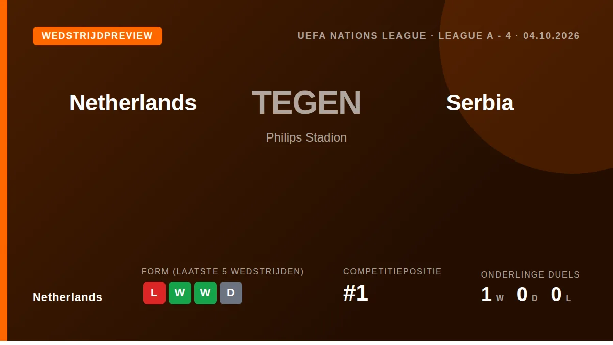 Oranje speelt zondag in de Nations League tegen Servië, met AZ-aanvaller Mexx Meerdink als kandidaat voor zijn eerste...