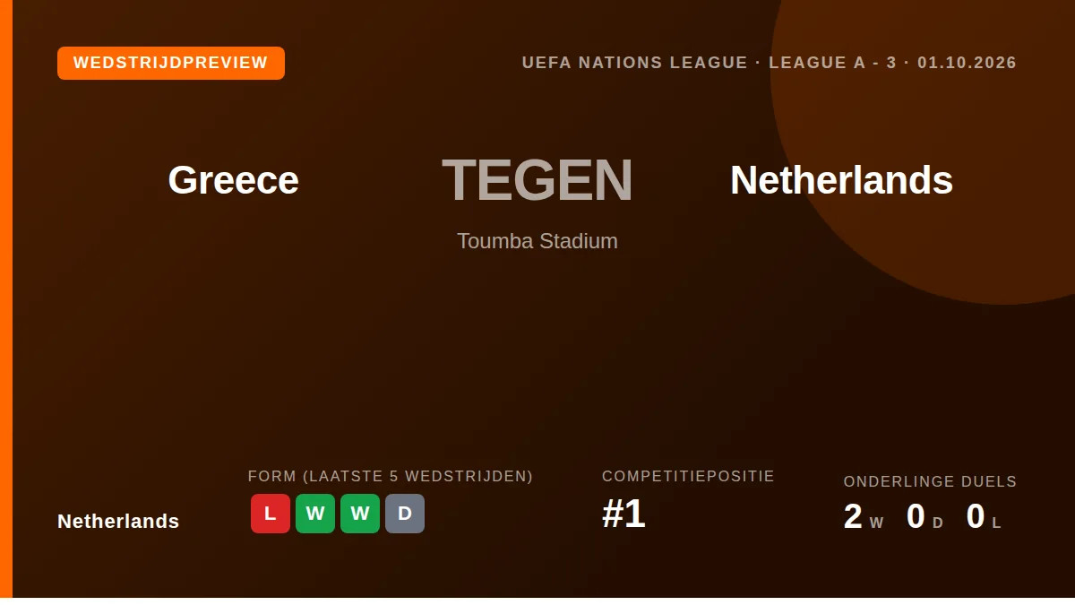 Nederland speelt donderdag in de Nations League tegen Griekenland, na een overwinning op Servië die de ploeg op kop zet...