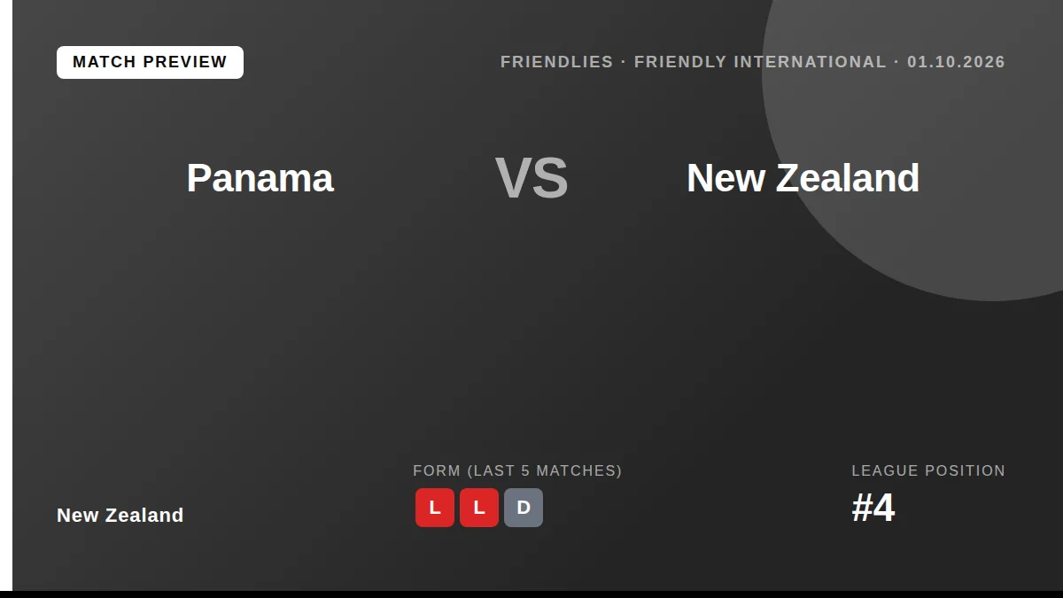 Darren Bazeley's side travel to Panama City for a friendly on 1 October, looking to build on a 3-0 win over China in...