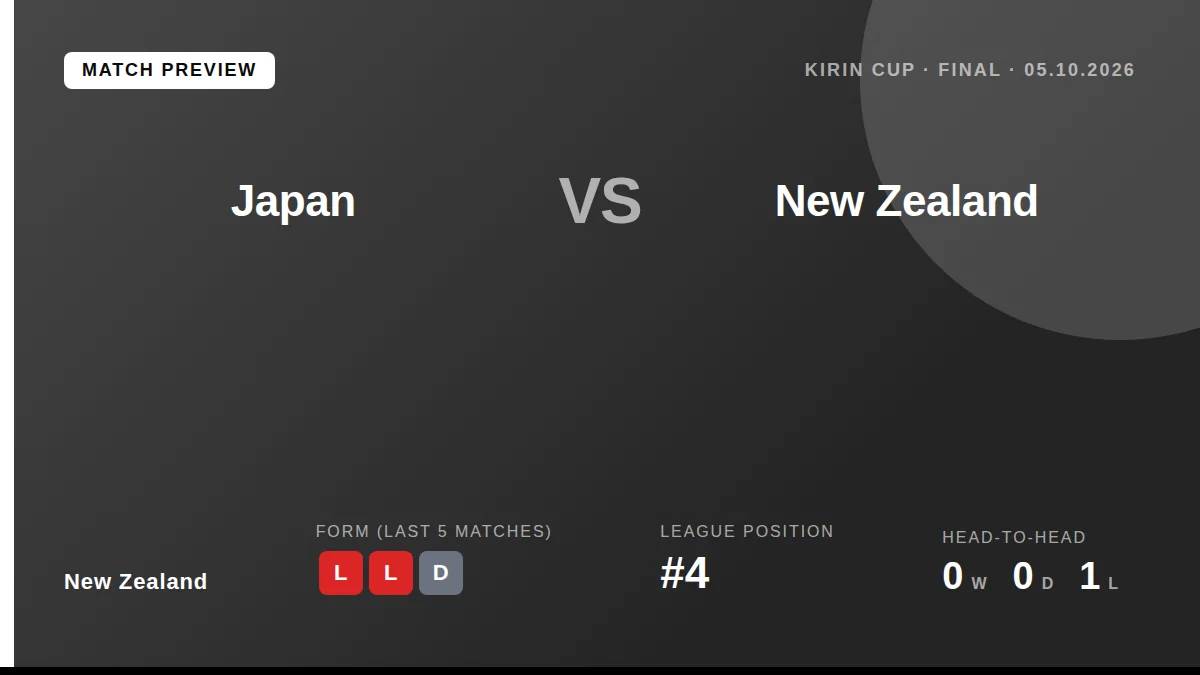 New Zealand will meet Japan in the Kirin Cup final on Monday