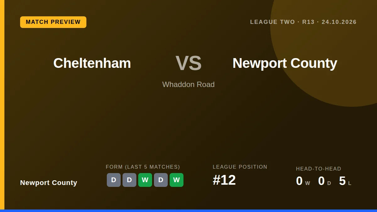 Newport County, unbeaten in five matches, travel to face fifth-placed Cheltenham Town on Saturday looking to extend a...