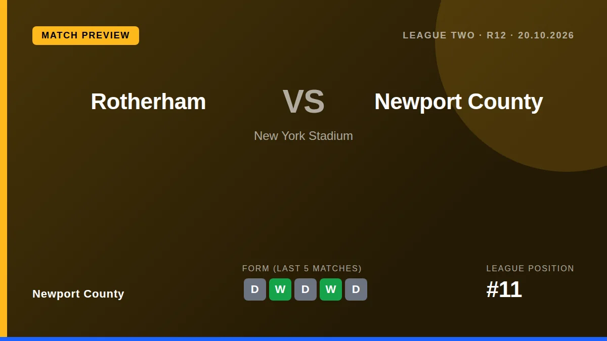Newport County will look to build on a five-match unbeaten streak when they visit Rotherham United at the AESSEAL New...