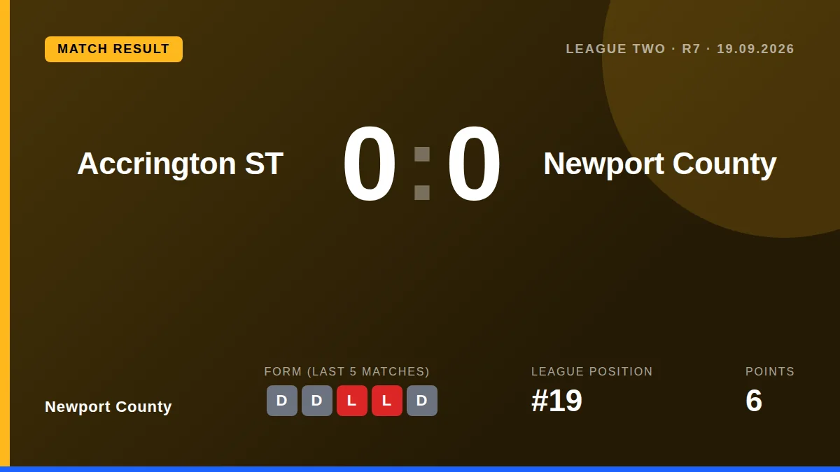 Accrington Stanley manager John Doolan previews the League Two fixture against Newport County