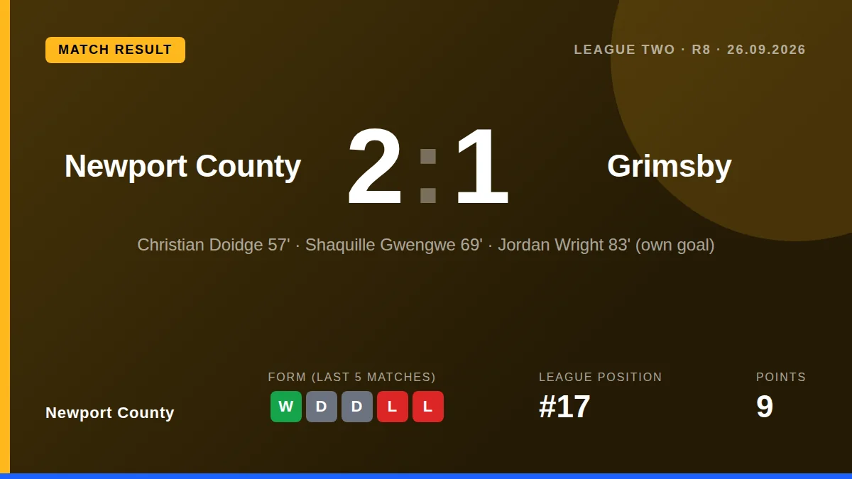 Watford loanee Michael Adu-Poku earned Player of the Match honours in Newport County's 2-1 League Two victory over...