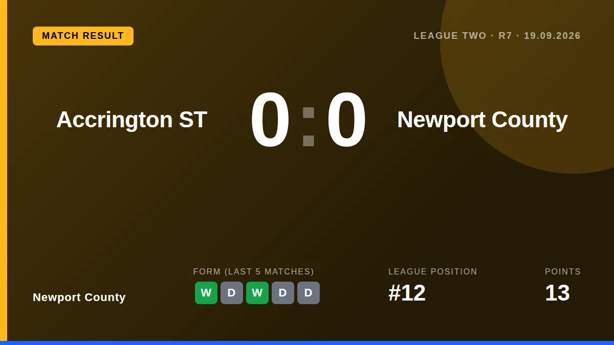 Newport County: result card