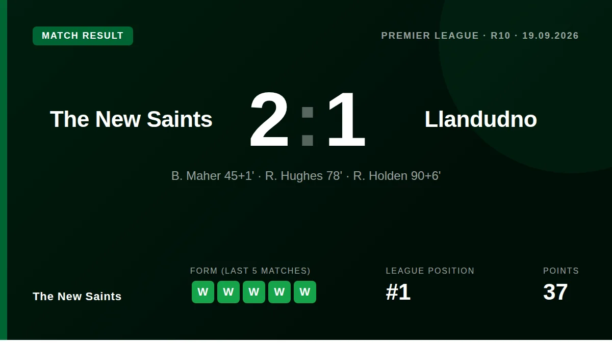 The New Saints: result card