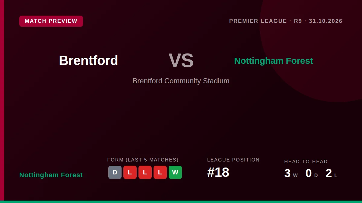 Nottingham Forest head to Brentford Community Stadium on Saturday looking to end a run of three matches without a win...