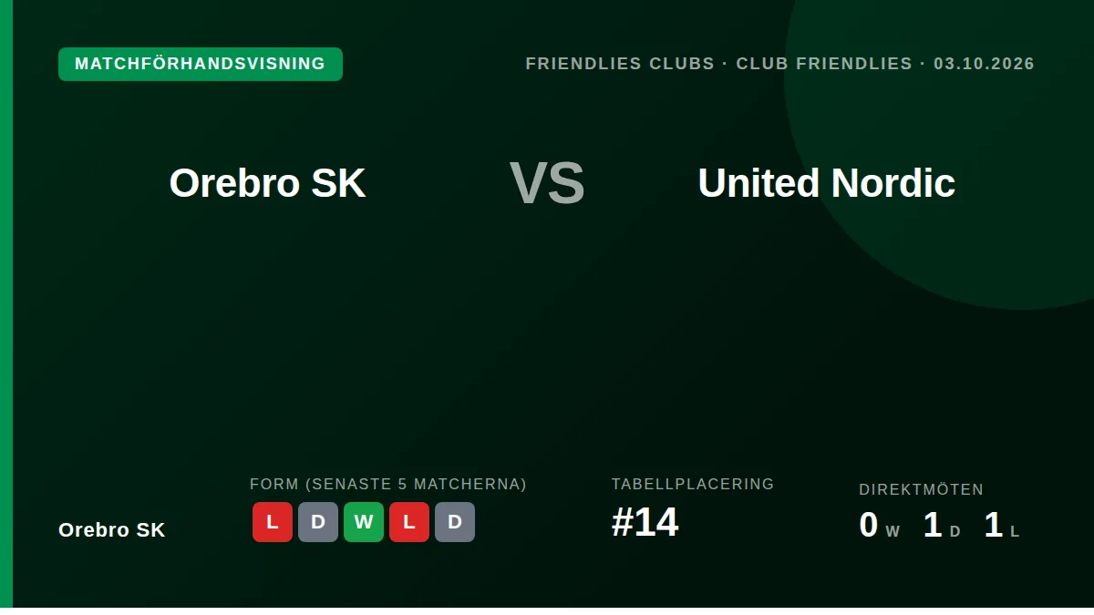 Örebro SK tar emot United Nordic i en vänskapsmatch på fredag, ett möte som ger chansen att revanschera förlusten från...