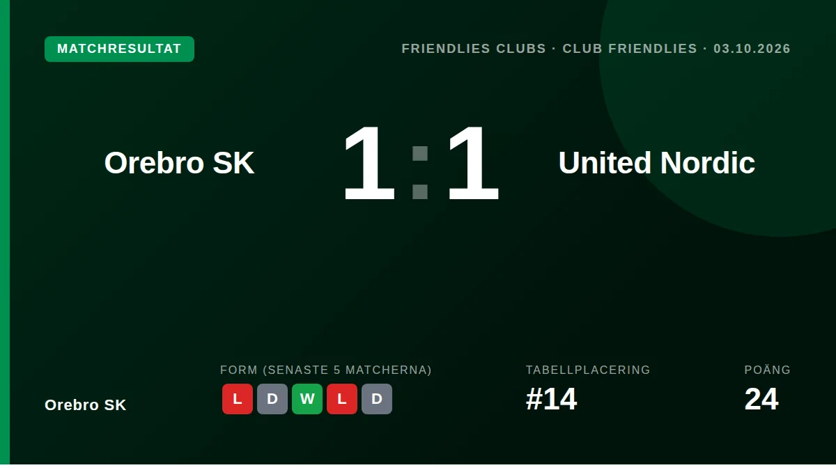 Orebro SK förblev obesegrade i träningsmatcher under uppehållet efter en 1-1-match mot United Nordic, en träningsmatch...