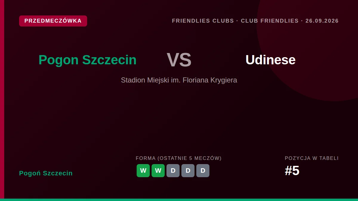 Pogoń Szczecin zagra towarzyski mecz z włoskim Udinese Calcio 26 września, a dochód z wydarzenia wesprze klubową legendę...