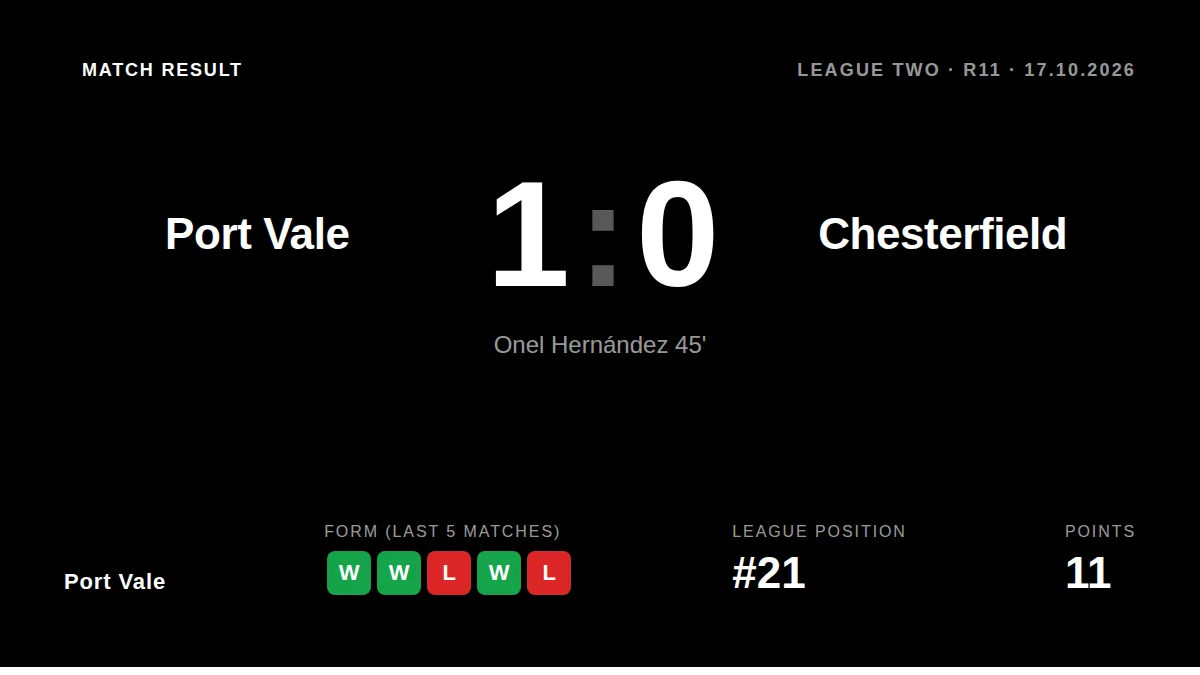 Port Vale: result card