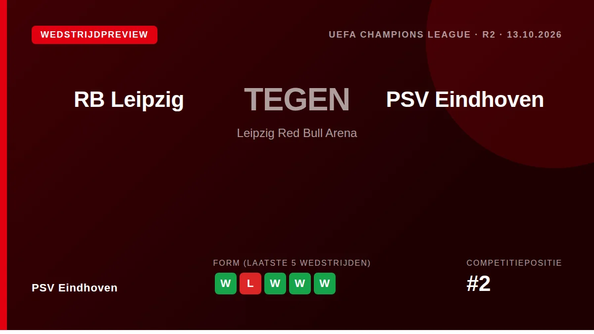 PSV Eindhoven speelt dinsdagavond in de Champions League tegen RB Leipzig, na een 2-0 zege op Heerenveen en een tweede...