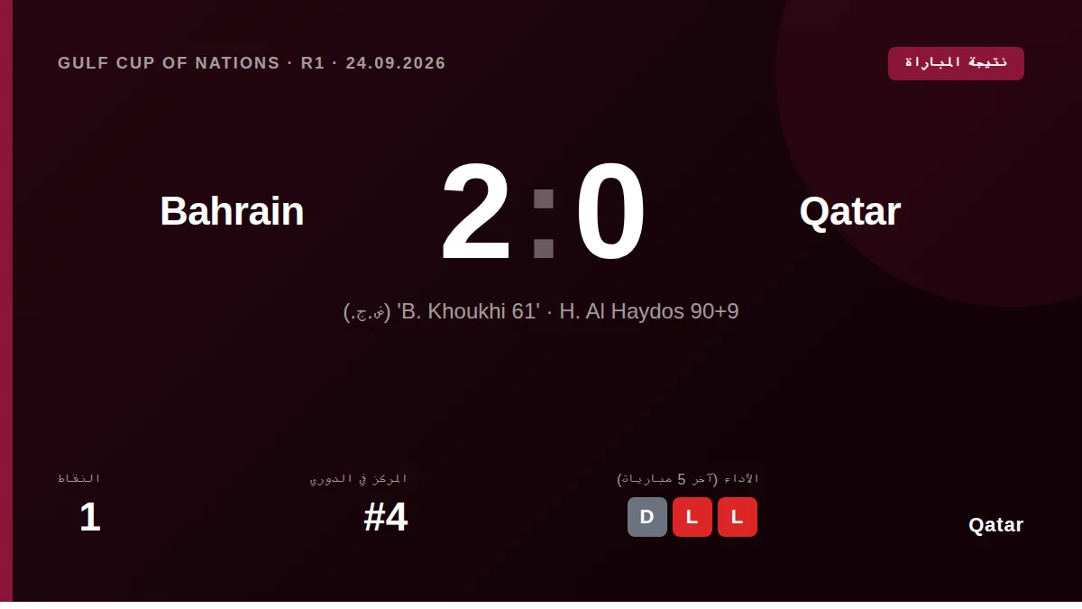 قطر: result card