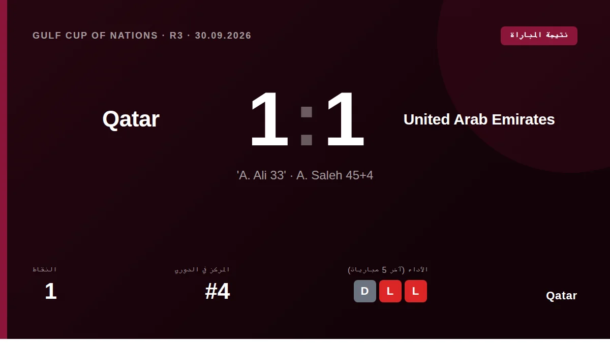 قطر: result card