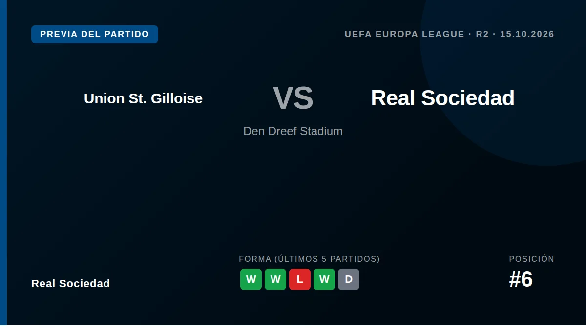 La Real Sociedad se enfrenta a la Union Saint-Gilloise en Leuven en su segundo partido de la fase de liga de la Europa...
