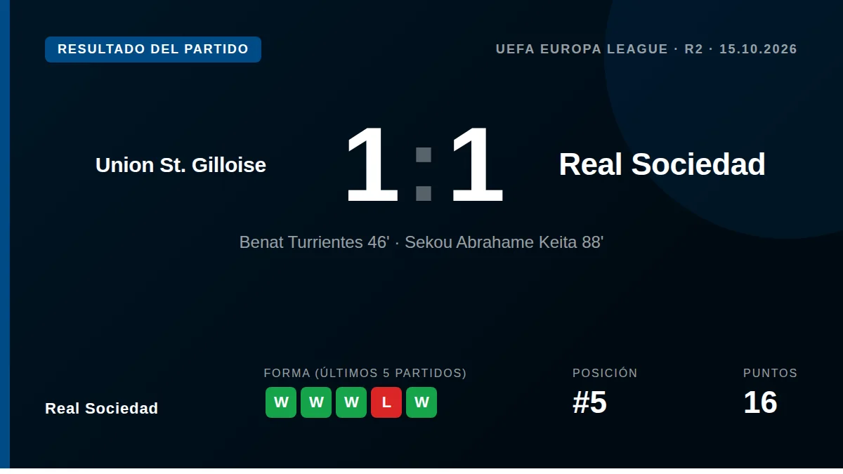 Real Sociedad: result card