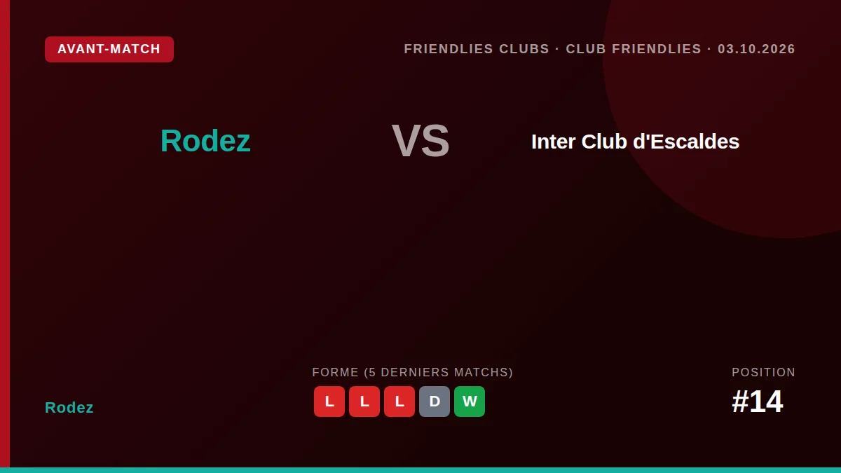 Le club, quatorzième de Ligue 2 après une série de trois défaites, cherche à retrouver des repères avant son déplacement...