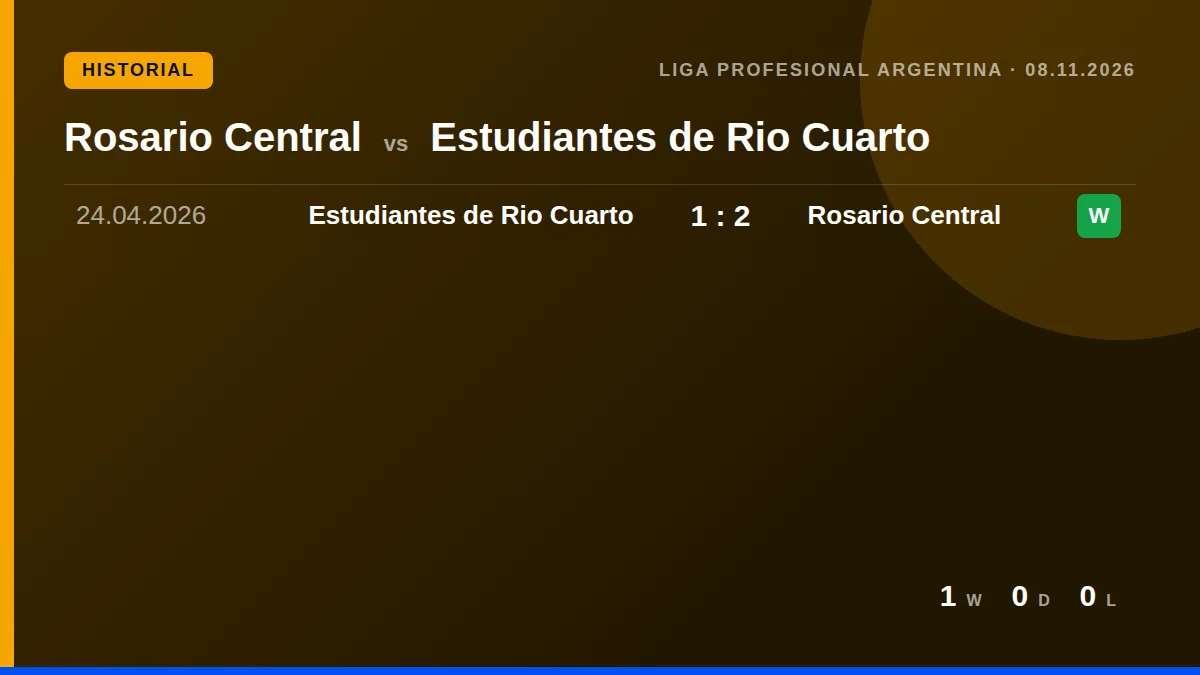 Rosario Central: h2h card