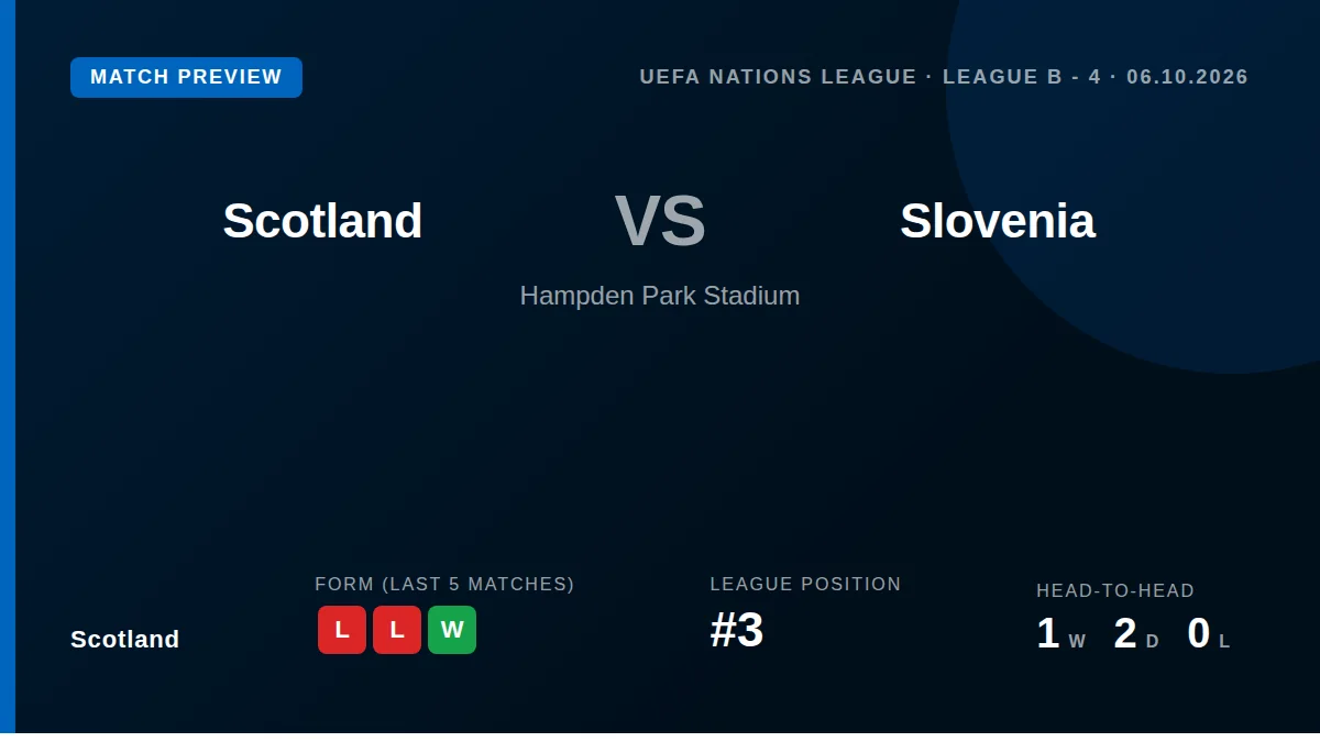 Scotland host Slovenia in the Nations League on Tuesday