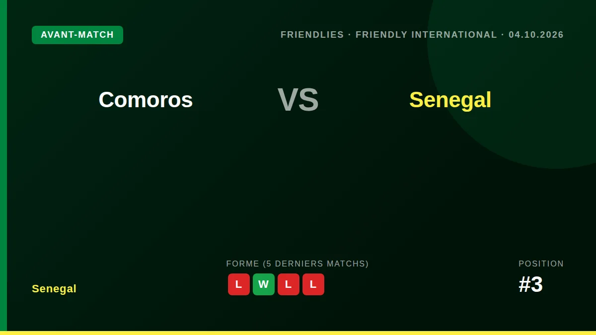 Les Lions de la Teranga affronteront les Comores en match amical à Marseille ce dimanche, dans le cadre de leur...