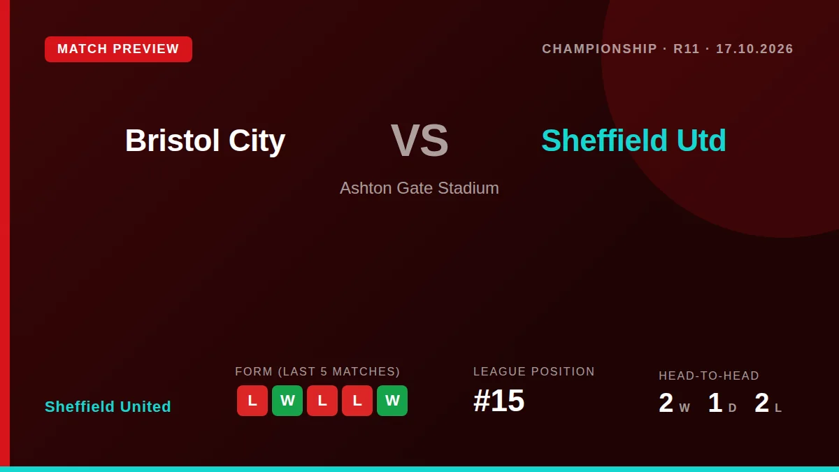 Sheffield United visit Bristol City on Saturday needing to stop a four-game losing streak, with Patrick Bamford their top...