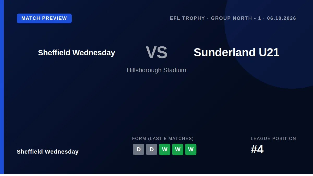 Sheffield Wednesday start their EFL Trophy group stage at Hillsborough against Sunderland's under-21 side, looking to...