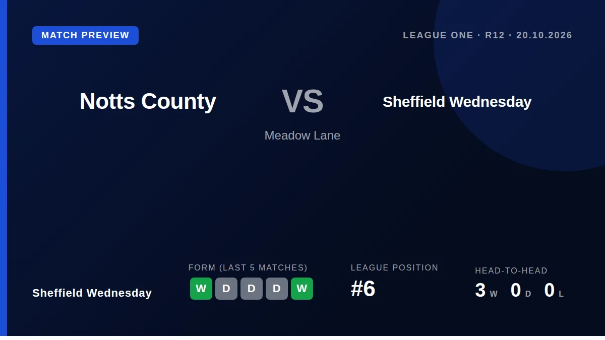 Sheffield Wednesday travel to Meadow Lane on Tuesday looking to build on a five-match unbeaten streak and close the...