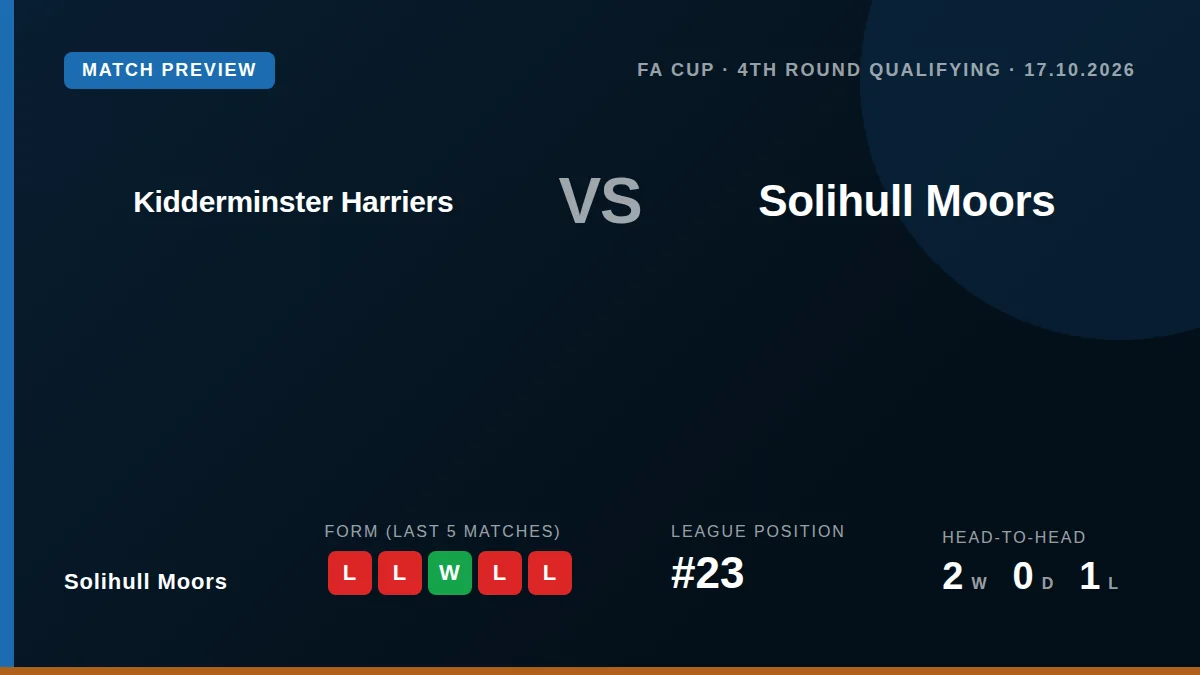 Kidderminster Harriers manager Paul Wotton says his side are in for a difficult FA Cup qualifying match against Solihull...