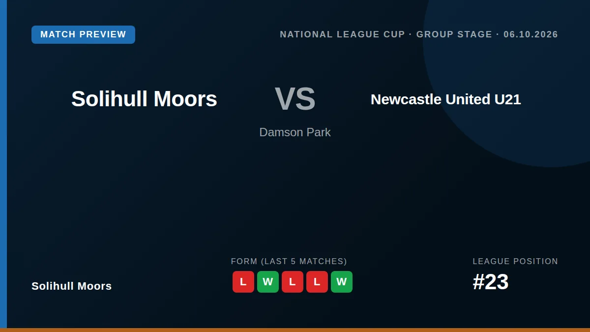 Solihull Moors welcome Newcastle United's Under-21 side to Damson Park on Tuesday night looking for their first win in...