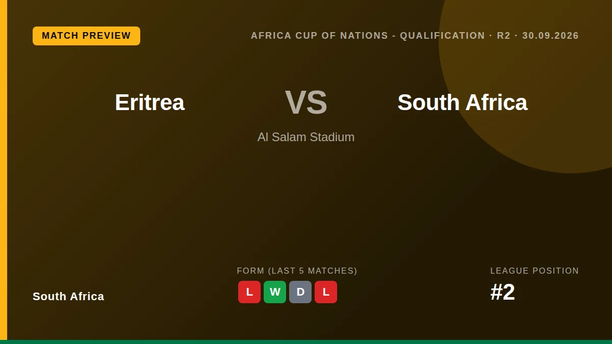 South Africa continue their Africa Cup of Nations qualification campaign with a trip to face Eritrea at Al Salam Stadium...