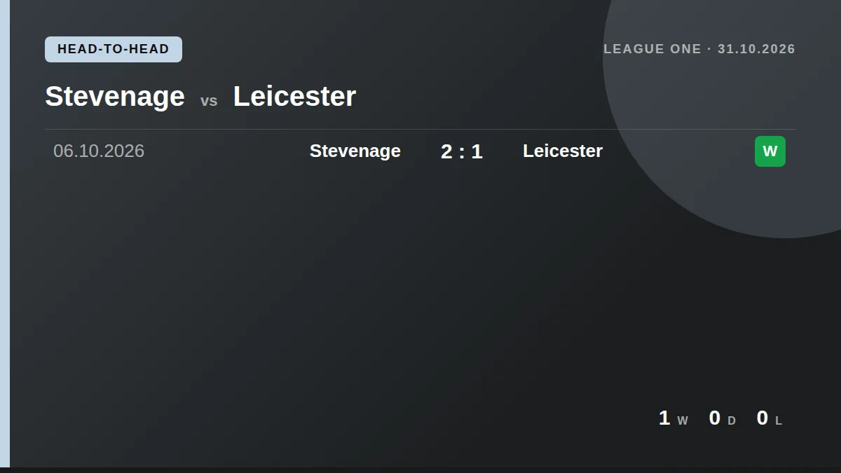 Stevenage: h2h card