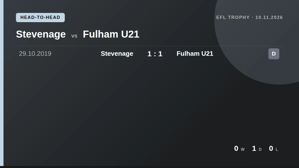 Stevenage: h2h card