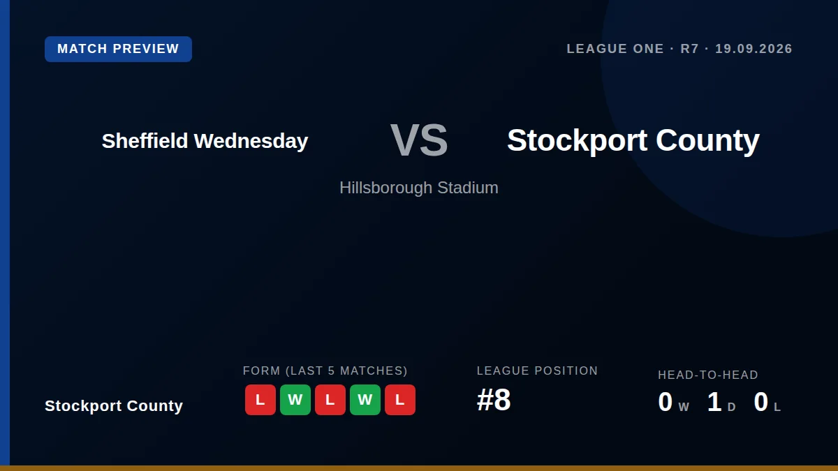 Stockport County manager Jimmy McNulty is relishing the challenge of facing League One leaders Sheffield Wednesday at...