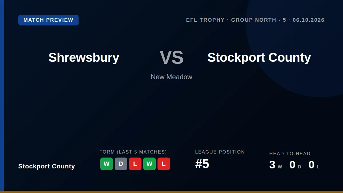 Stockport County travel to New Meadow on Tuesday night for their second EFL Trophy group game, looking to build on their...
