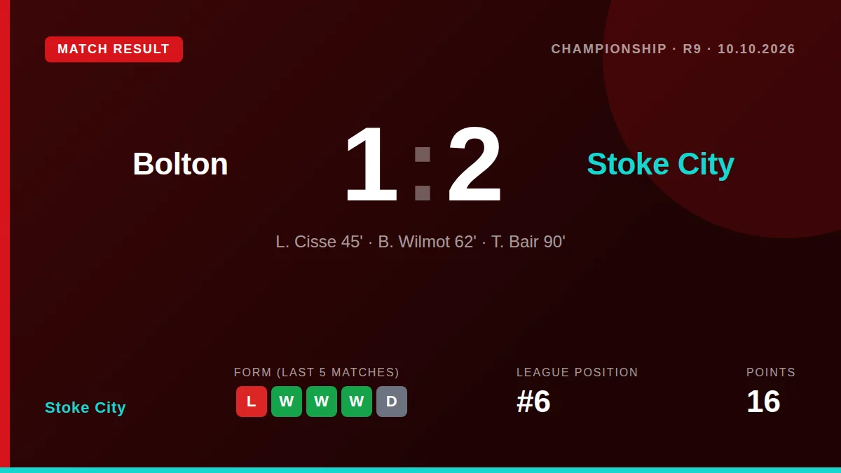 Stoke City manager Steven Schumacher singled out Viktor Johansson's key save in the 2-1 win over Bolton, underlining the...