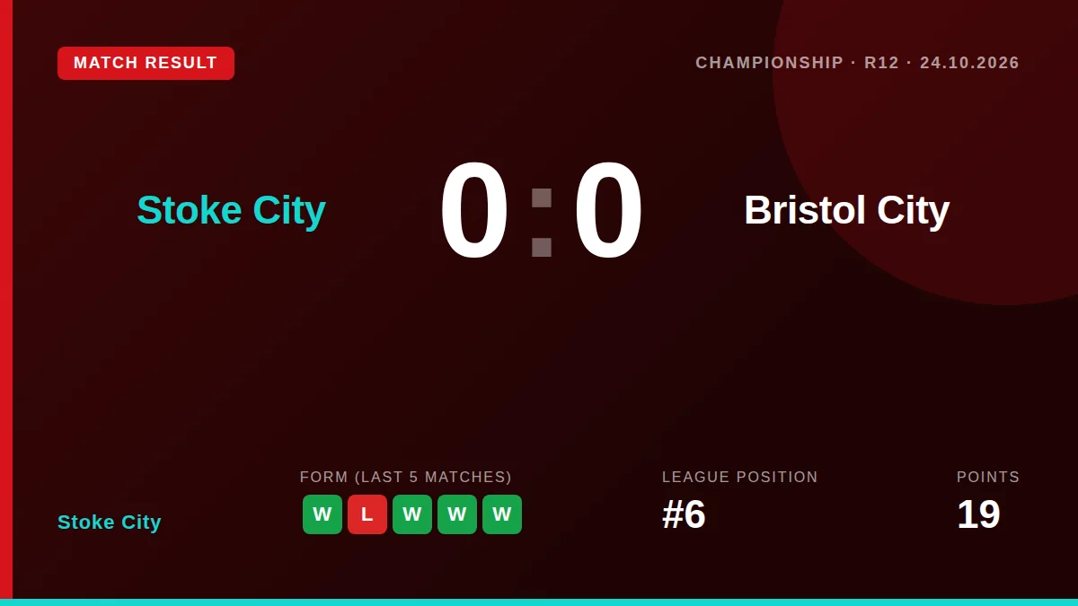 Stoke City: result card