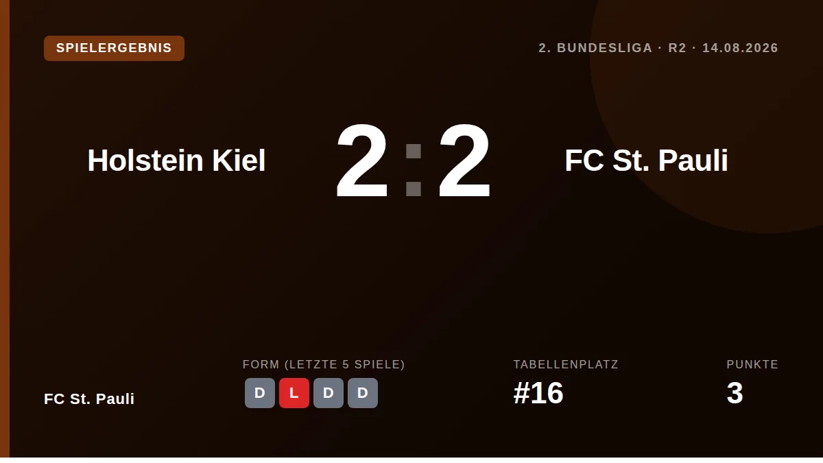 FC St. Pauli: result card