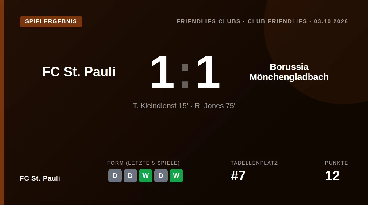 FC St. Pauli: result card