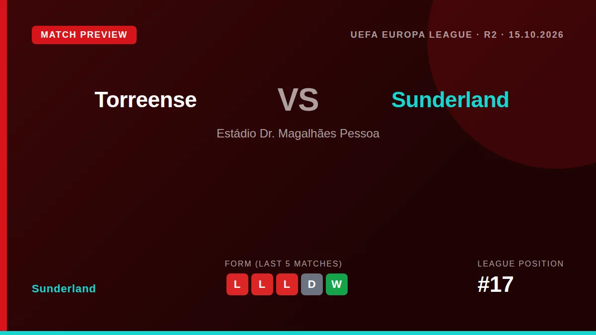 Sunderland travel to face Portuguese Cup winners SCU Torreense this week