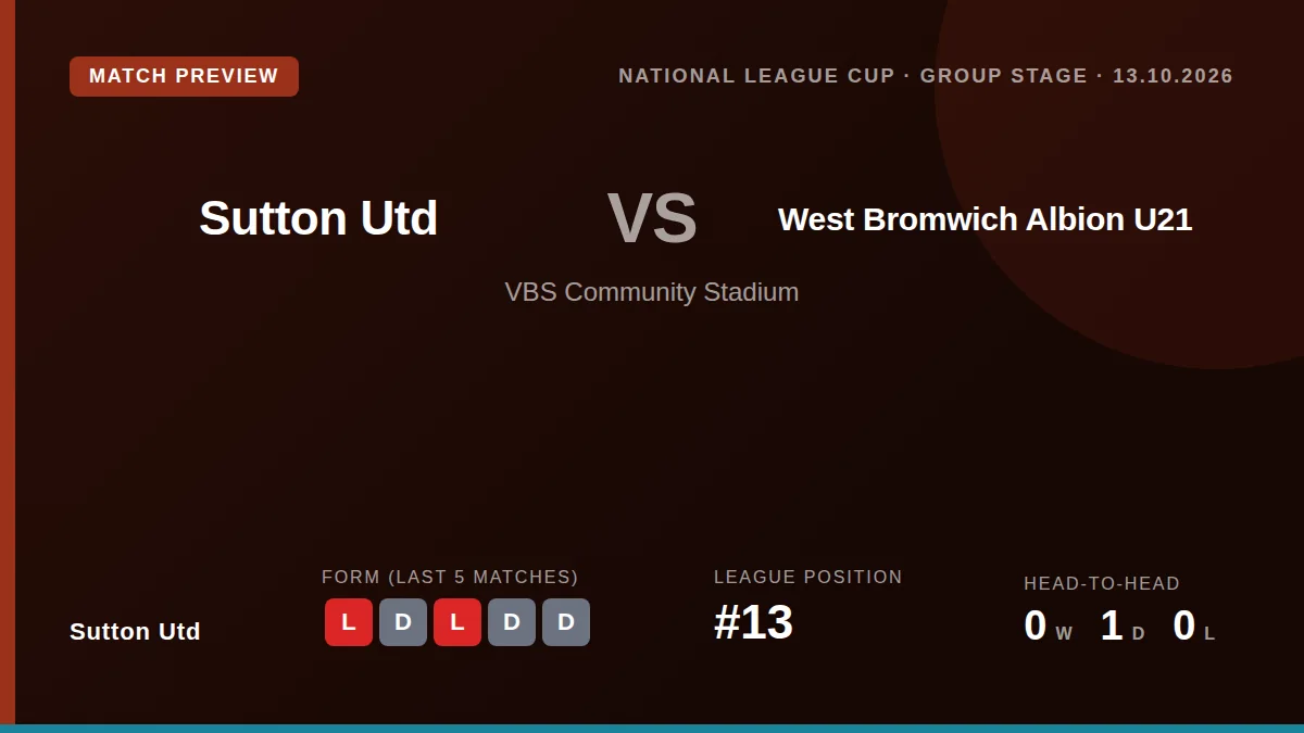 Sutton Utd have released entry and facility information for Tuesday's National League Cup group stage match against West...