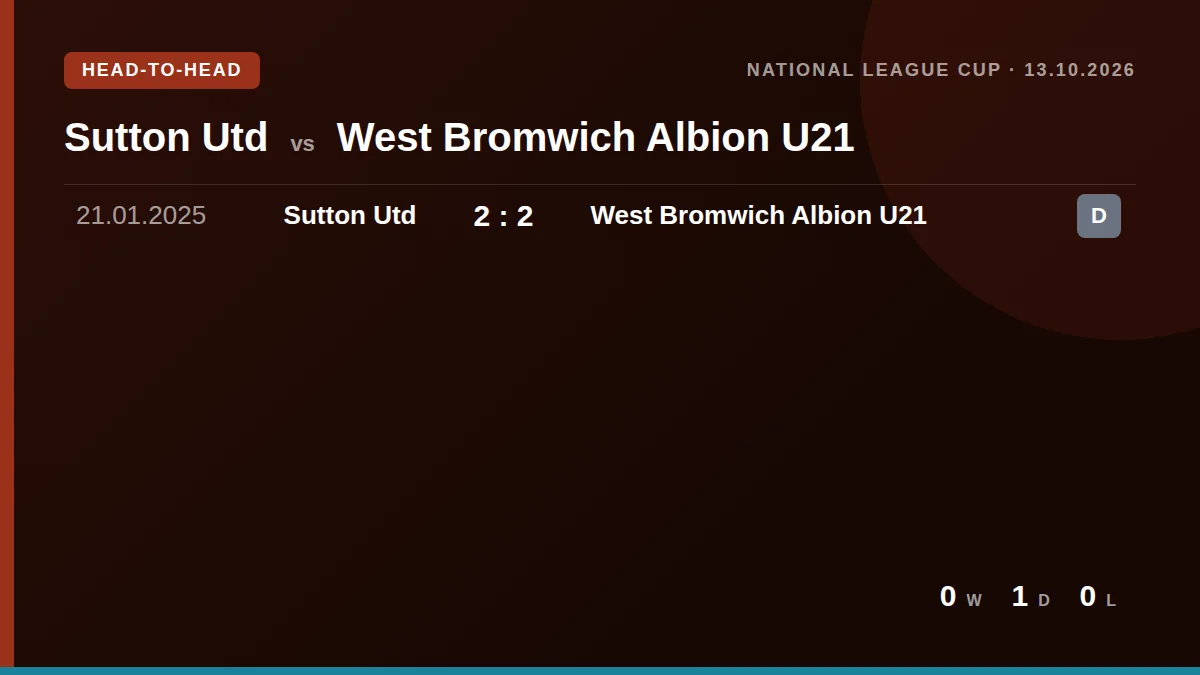 Sutton Utd: h2h card