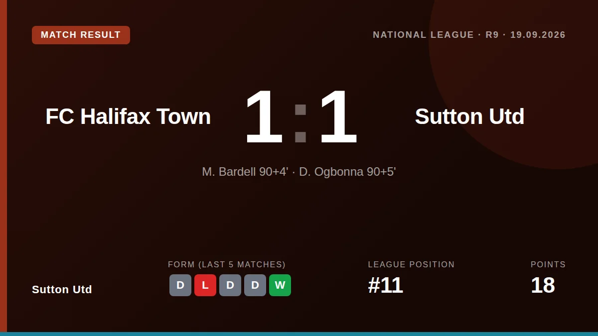 Sutton Utd: result card
