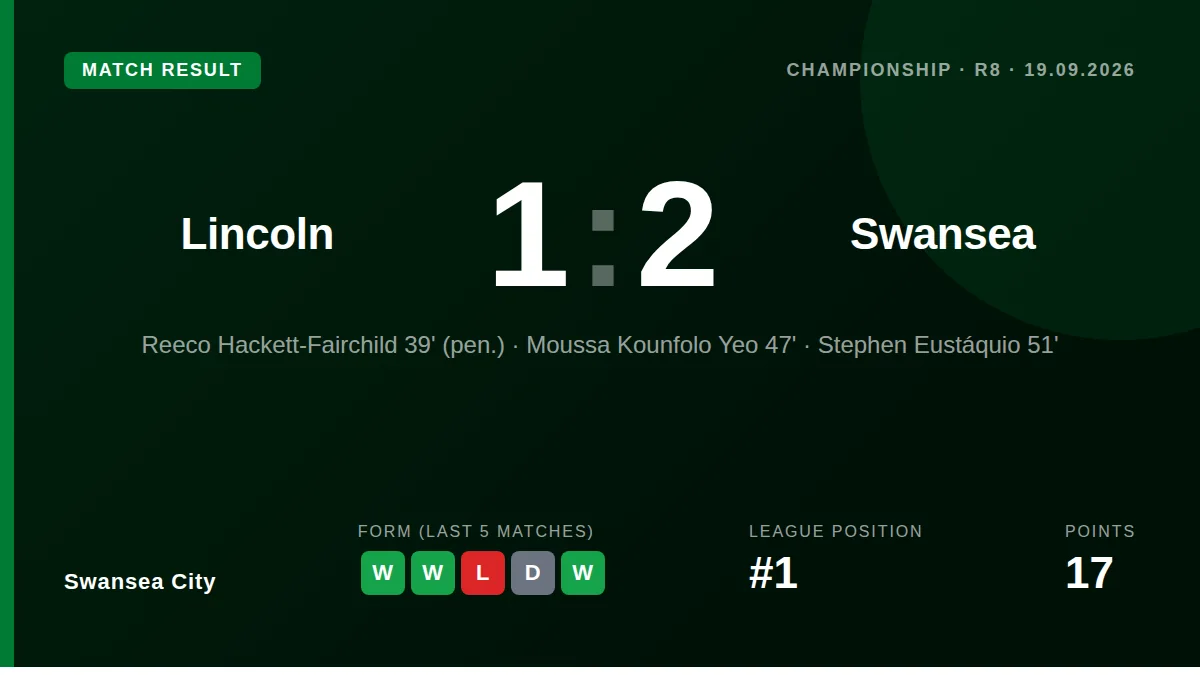 Swansea City: result card