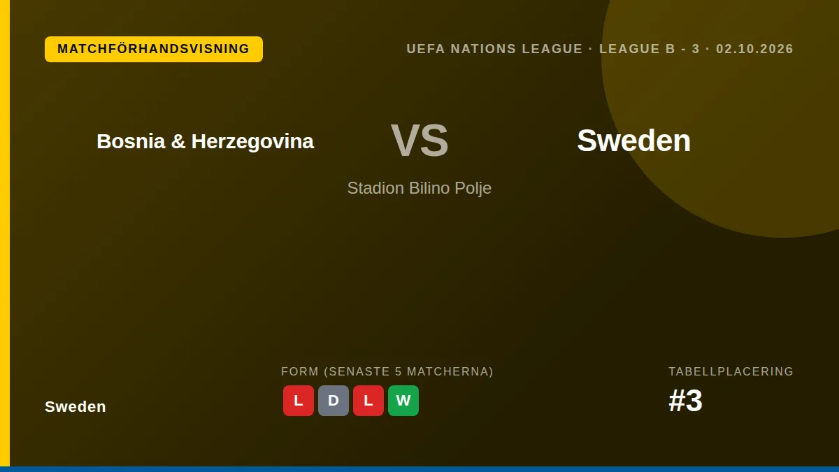 Sveriges landslag åker till Zenica för Nations League-möte med Bosnien & Hercegovina på tisdag, med självförtroende efter...
