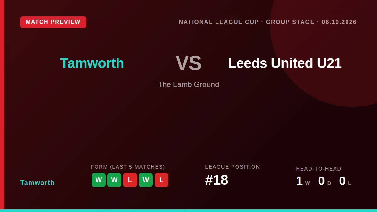 Tamworth face Leeds United U21 in the National League Cup group stage on Tuesday, aiming to build on back-to-back league...